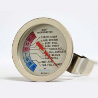 Blue Gizmo Food Thermometer - Meat Thermometer